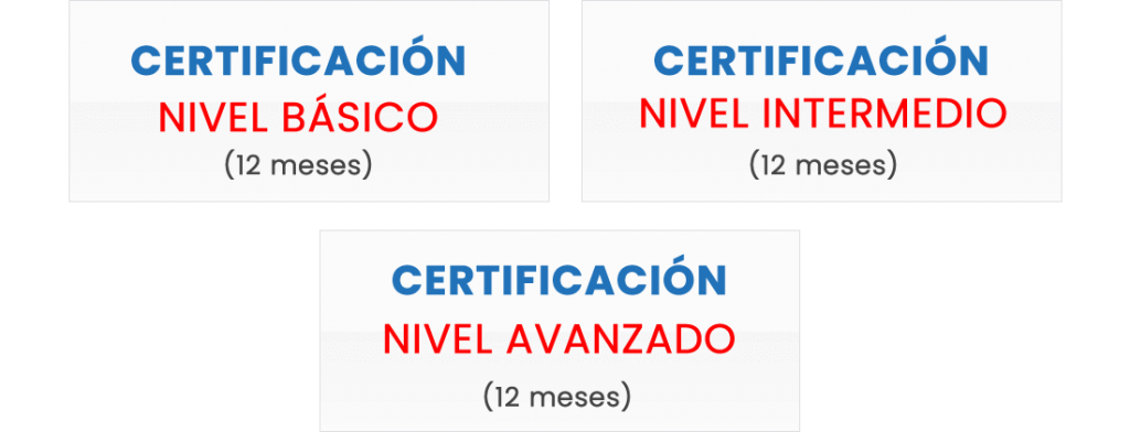 niveles
